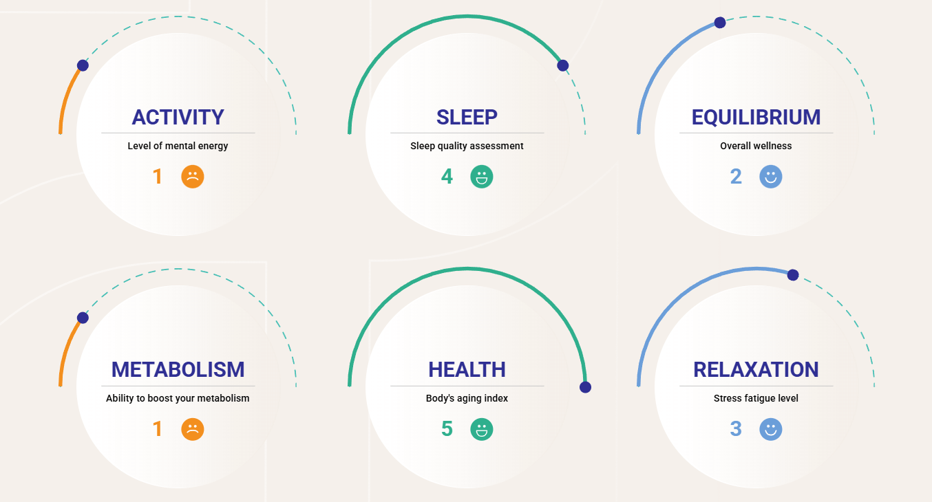 Clinical Value and Real-World Applications