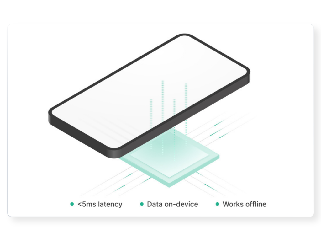 FaceHeart Vitals™ Supports Edge Computing